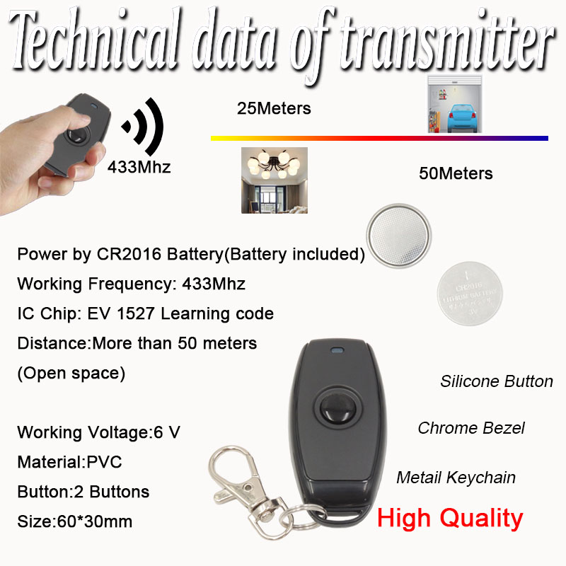 433mhz DC 3.6V 6V 12V 24V 1CH  - огляд і ціна 433Mhz Receiver Module
