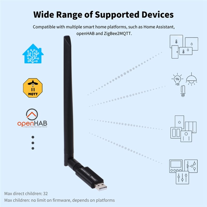 ABDE-EFR32MG24 Zigbee 3.0 USB  - огляд і ціна Zigbee Coordinator Stick