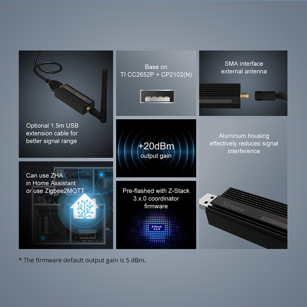 SONOFF Zigbee Gateway 3.0 ZBDo - огляд і ціна Zigbee Coordinator Stick