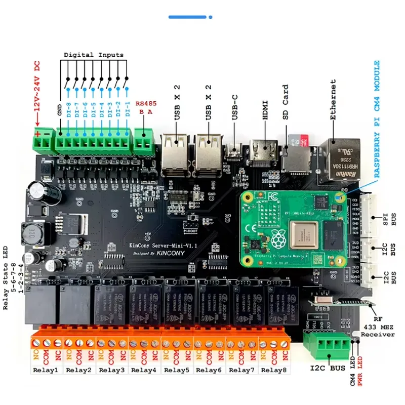KinCony Raspberry Pi - Server  - огляд і ціна Home Automation Raspberry Pi