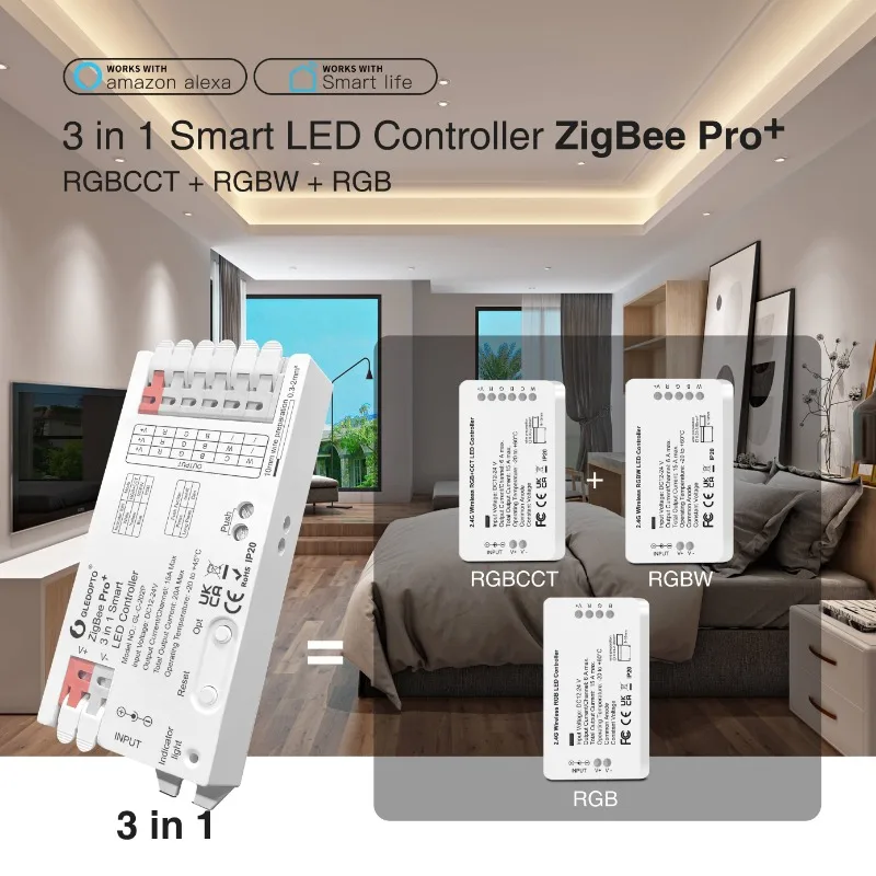 GLEDOPTO ZigBee 3.0 Pro+ 3 in  - огляд і ціна Zigbee Coordinator Stick